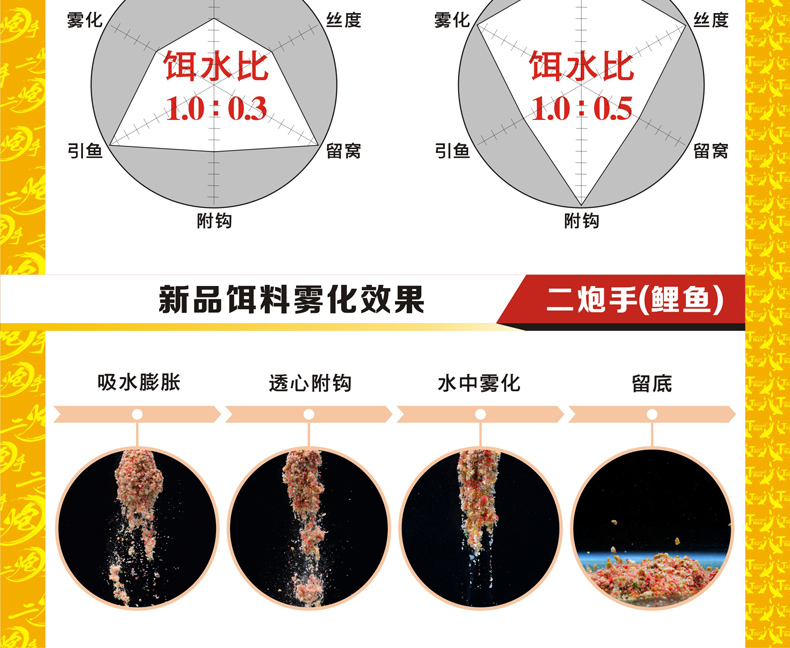 南北鲫饵料用法用量(南北鲫饵料用法用量是多少)