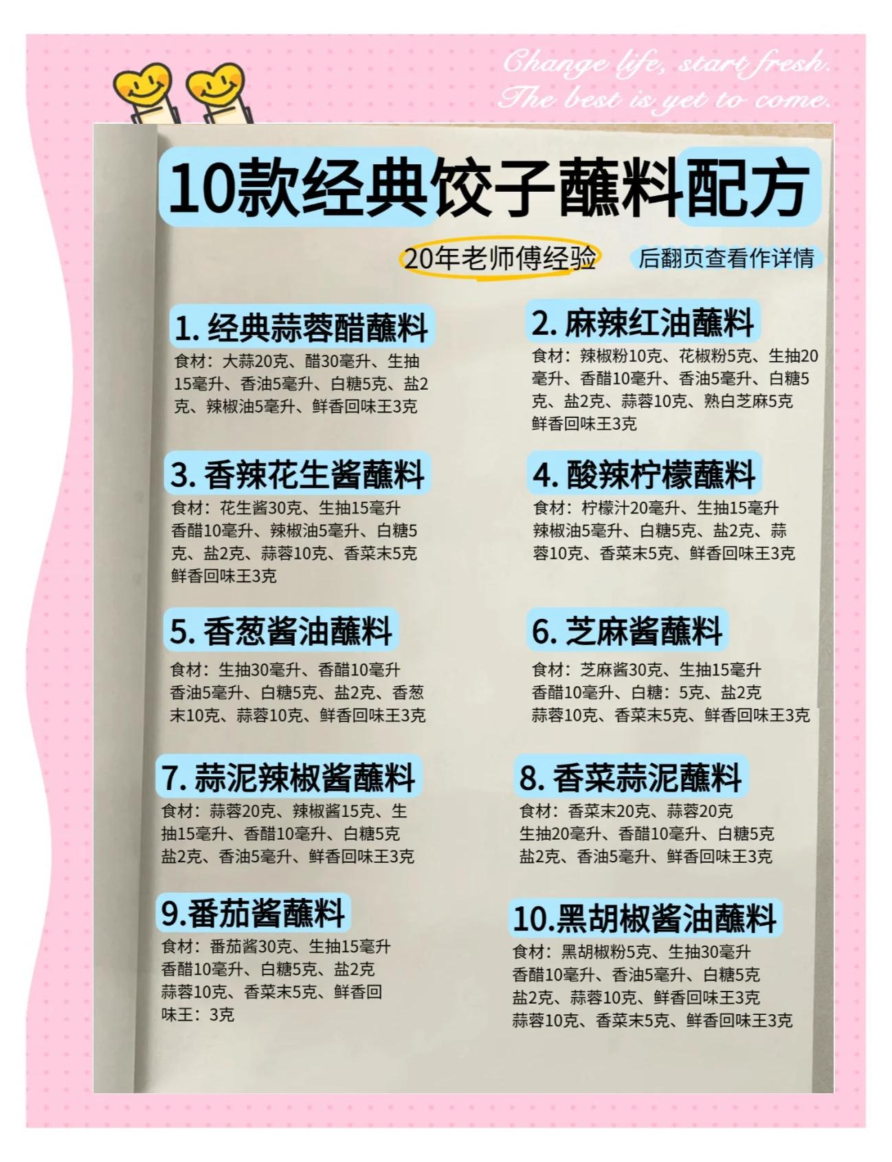 蘸饵料制作配方(蘸饵料制作配方比例)