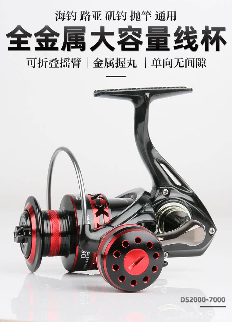 渔具鱼线轮(鱼线轮构造和使用)