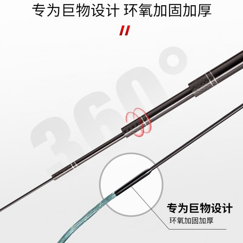 深圳杰结渔具(杰结鱼竿官方指导价格表)