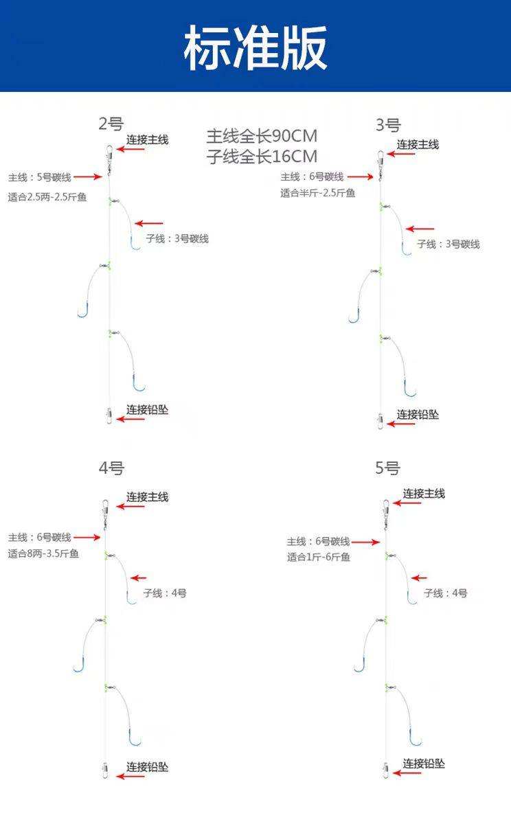 海钓铁板钓线制作方法(海钓铁板钓线制作方法图解)