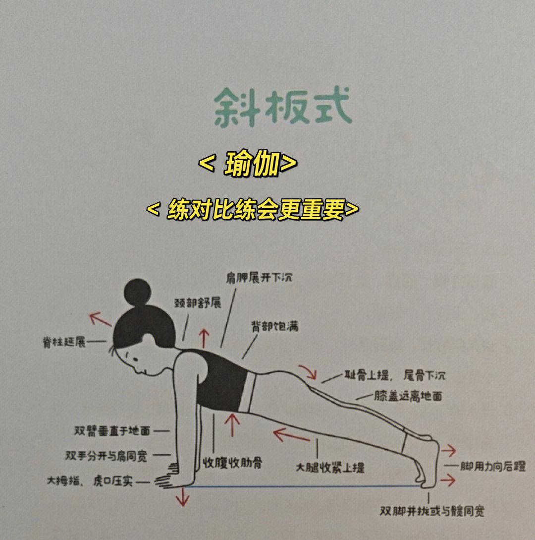 打后翘技巧(后翘是指什么)