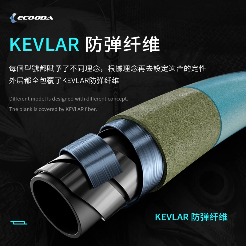 伊酷达海钓俱乐部(伊酷达路亚竿怎么样)