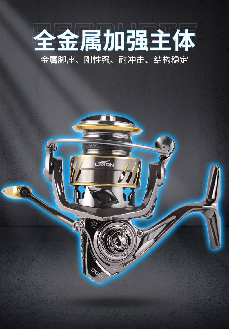 海钓选多大鱼轮(海钓大鱼用什么轮子最好?)