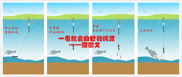 图文介绍调漂技巧之四的简单介绍