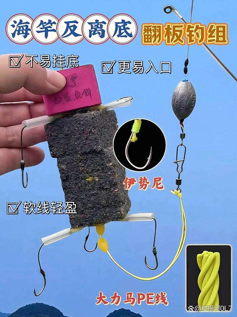 如何调制鲢鳙饵料(如何调制鲢鳙饵料好吃)