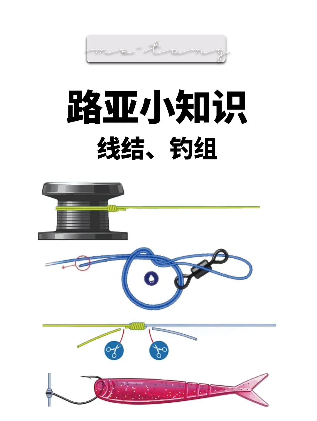 路亚钓翘嘴线组(路亚钓翘嘴线组图解)