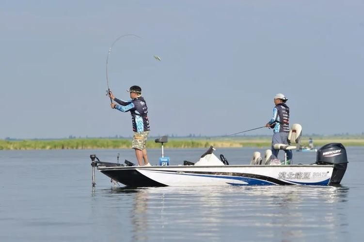 哈尔滨路亚(哈尔滨路亚翘嘴地点)