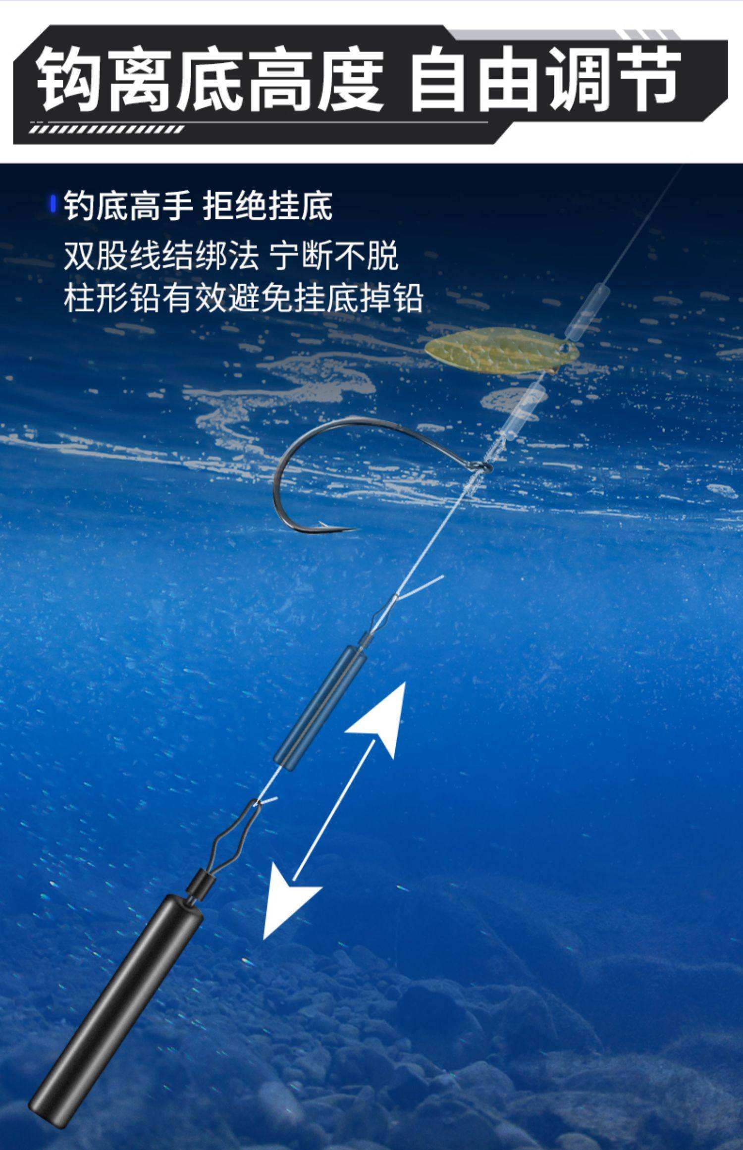 倒钓路亚(倒钓 路亚)