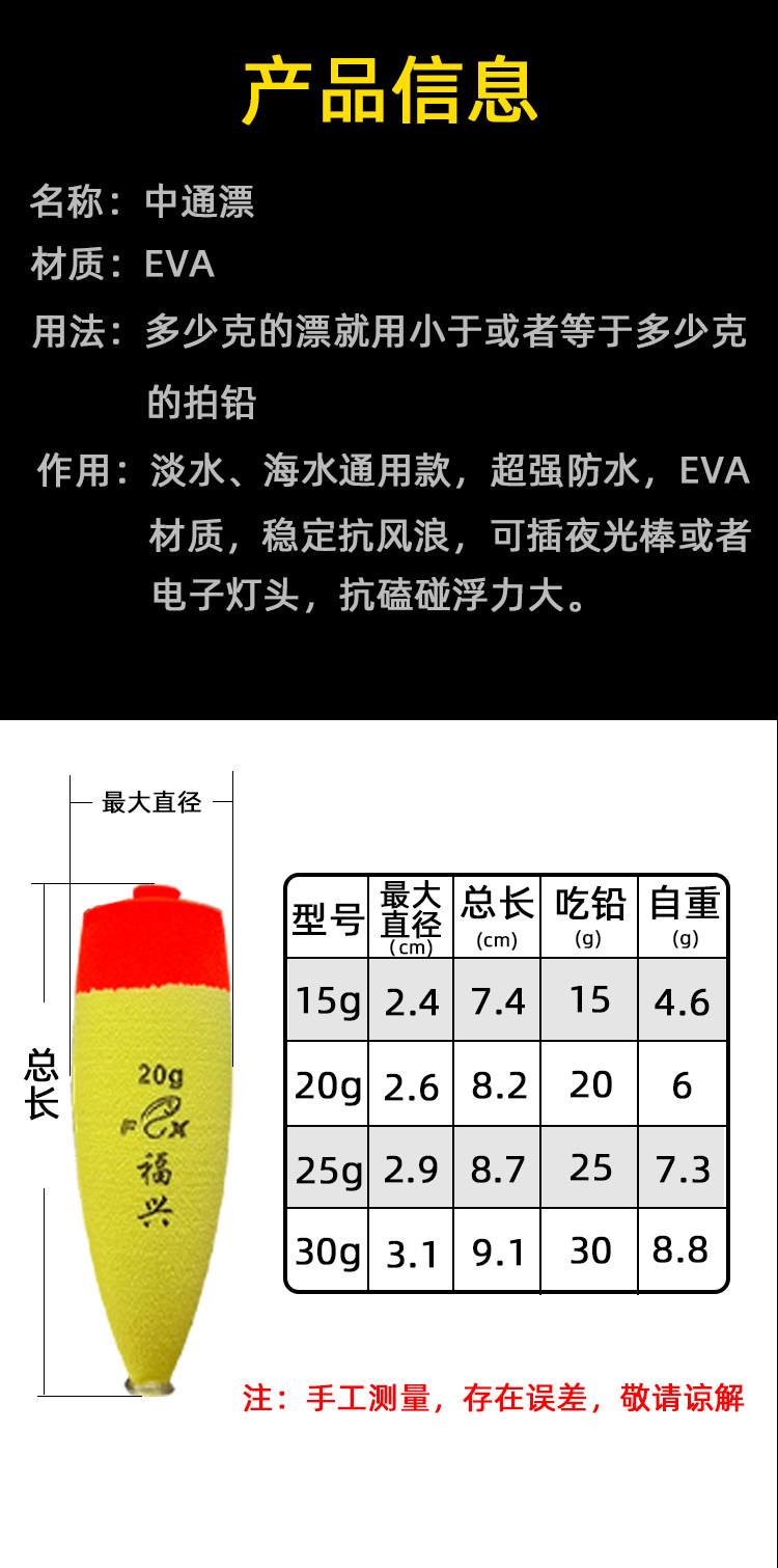 海杆滑漂定点钓技巧(海杆钓滑漂是怎么操作)