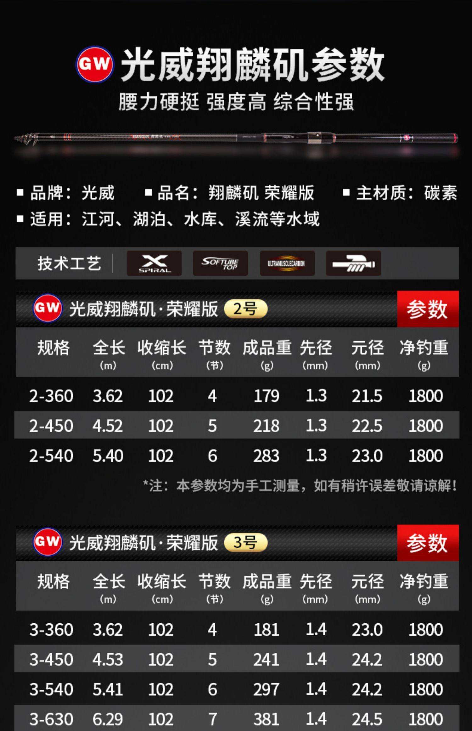 海钓鲈鱼竿的选择(海钓鲈鱼用什么竿子)