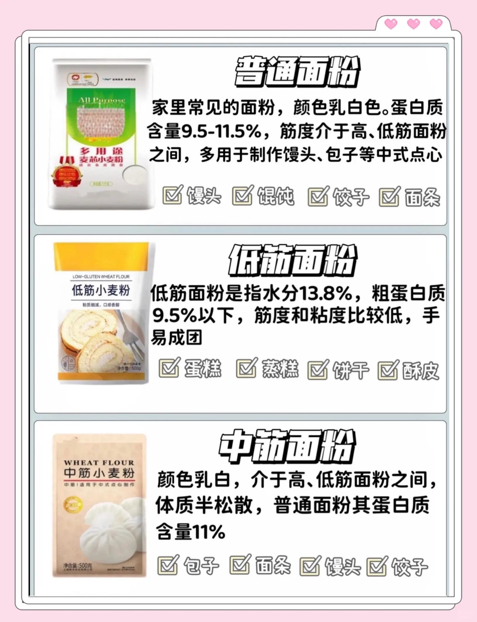 自制饵料面粉粘度(钓鱼饵料用面粉怎么调)