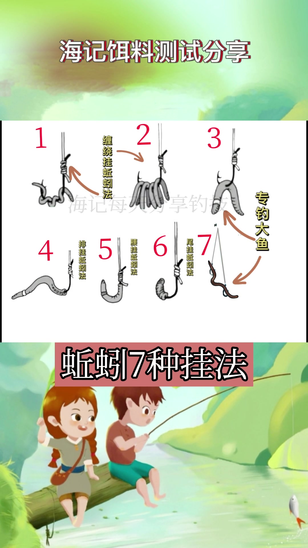 穿蚯蚓技巧视频(怎样穿蚯蚓最能上鱼)