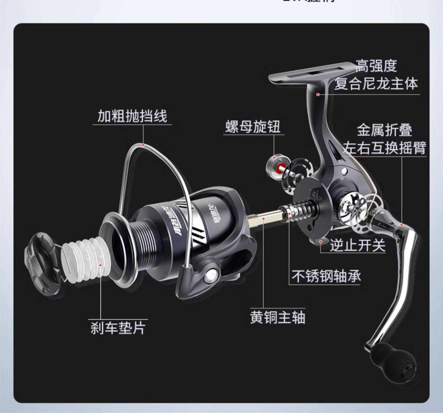 渔具的区别(渔具和钓具的区别)