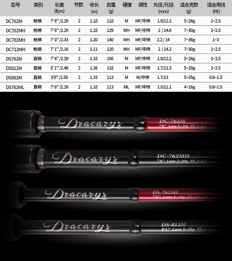 久扬渔具有限公司(久扬渔具有限公司招聘)