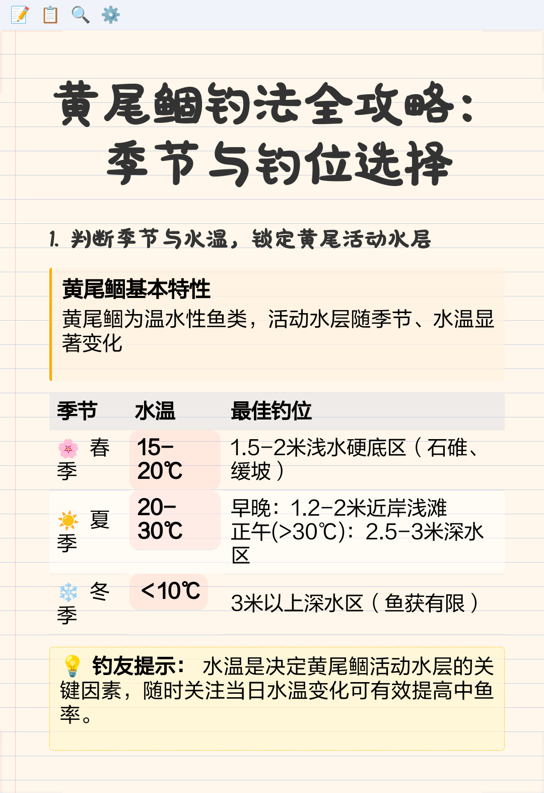 钓黄尾鲴饵料配方(钓黄尾饵料怎样搭配)