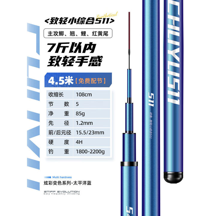 威海渔具品牌大全(威海比较有名的渔具厂家)