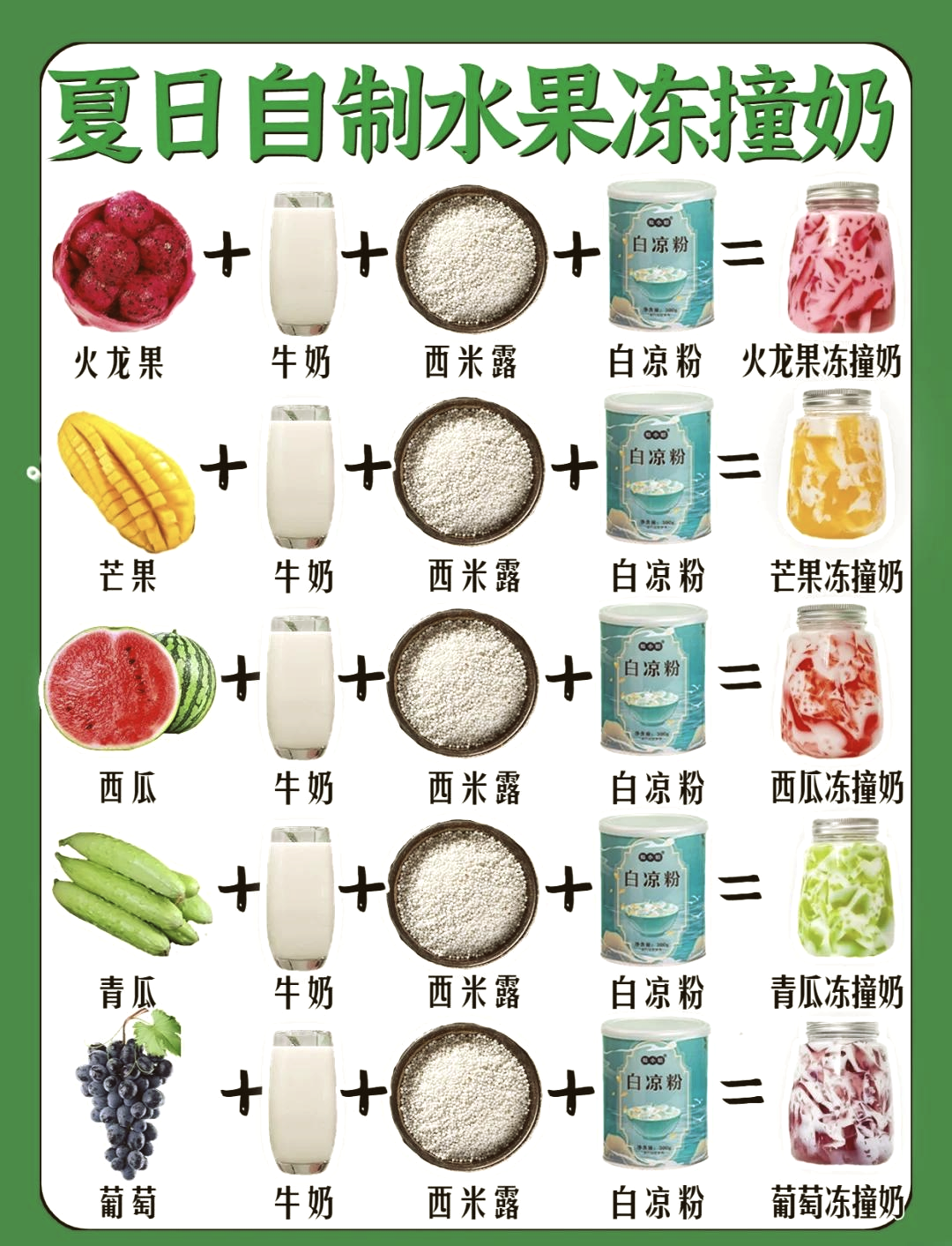 果冻饵料的制作(果冻饵野钓效果如何)