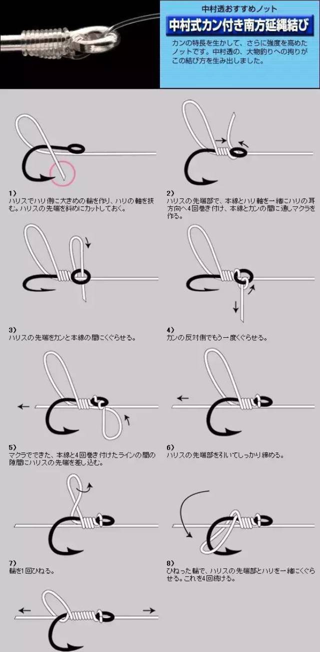 多种绑钩技巧(各种绑钩方法优缺点)