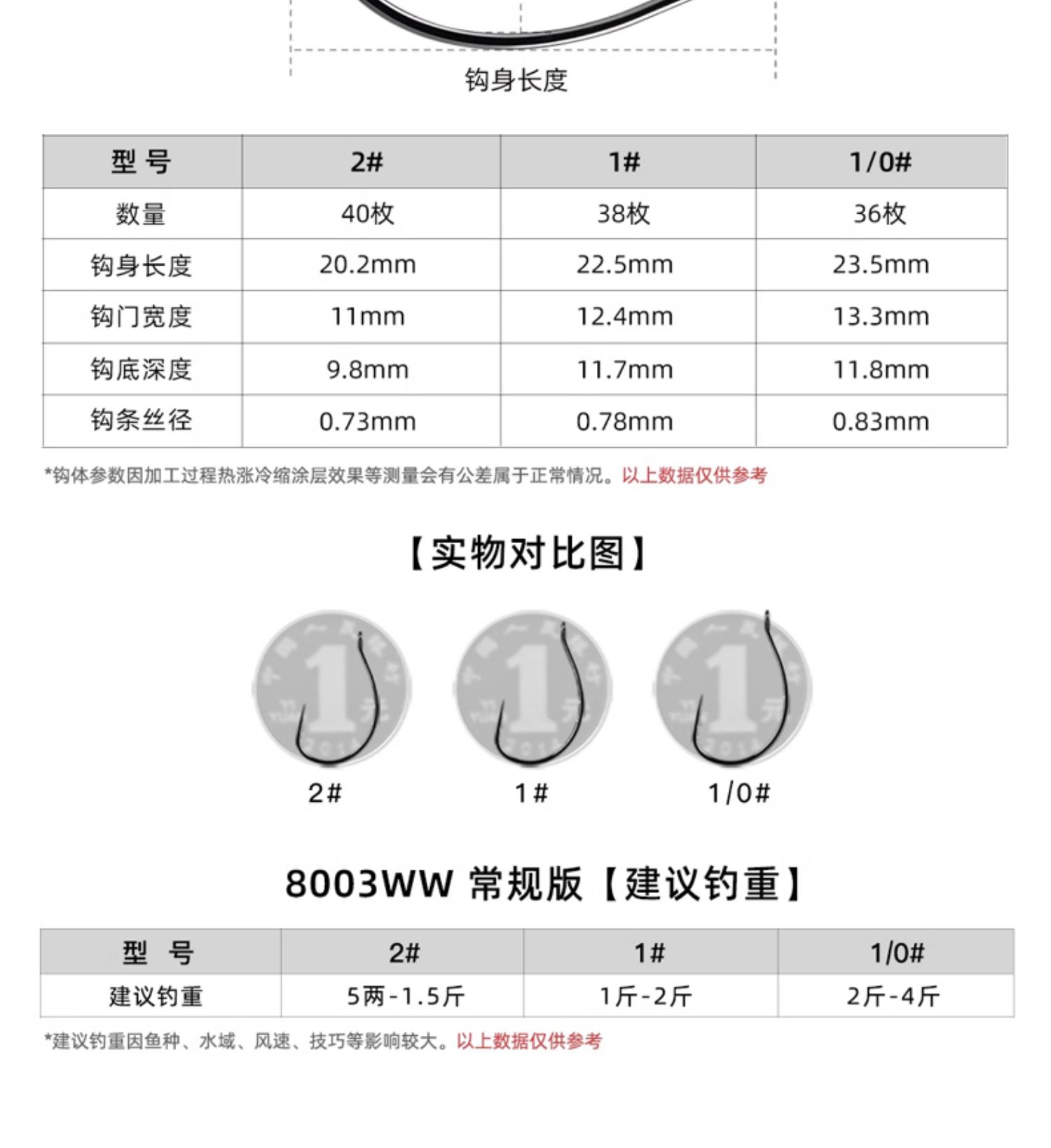中国渔具商城代理(中国渔具生产基地在哪里)