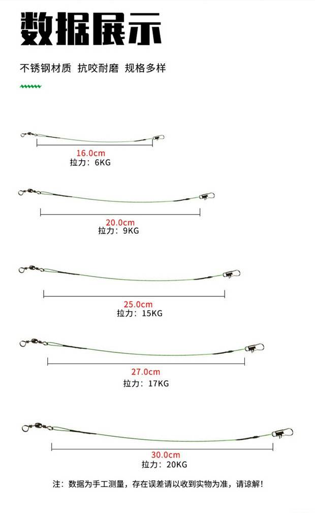 亚路竿子线多长(路亚竿子线多长合适)
