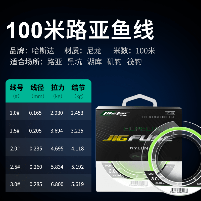 亚路竿子线多长(路亚竿子线多长合适)