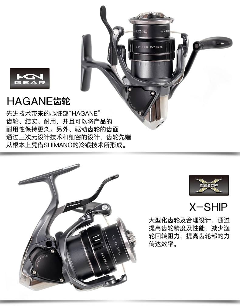 海钓轮什么牌子好(海钓轮什么牌子好用)