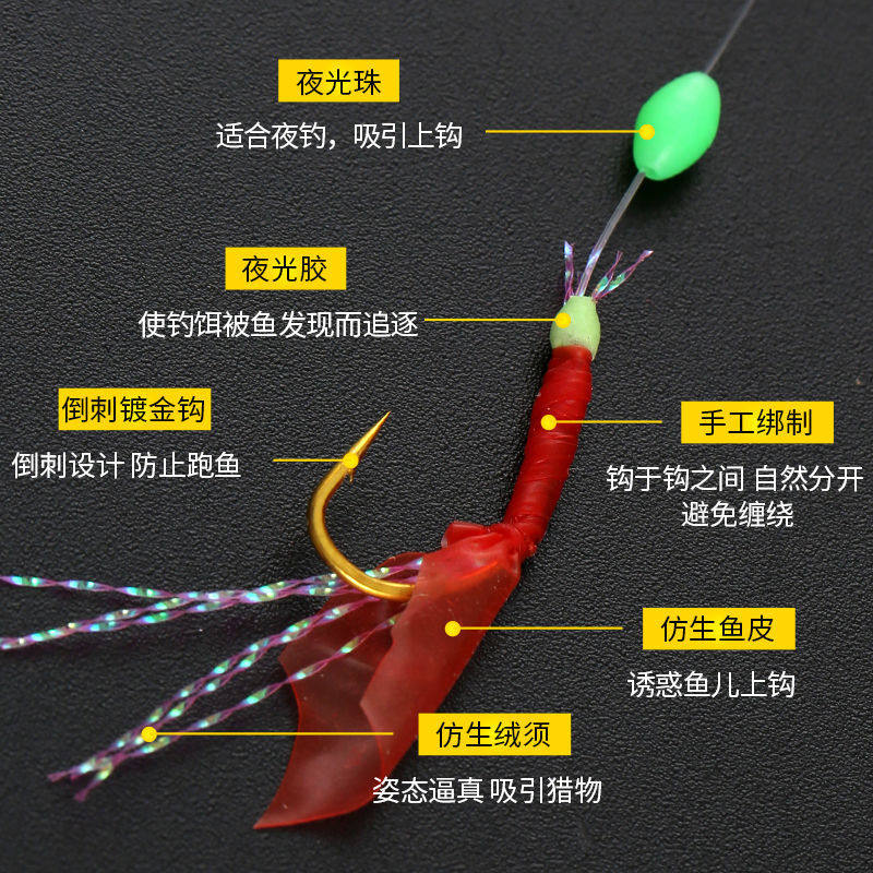 串钩钓什么饵料最好(串钩钓鱼用什么饵料比较好)