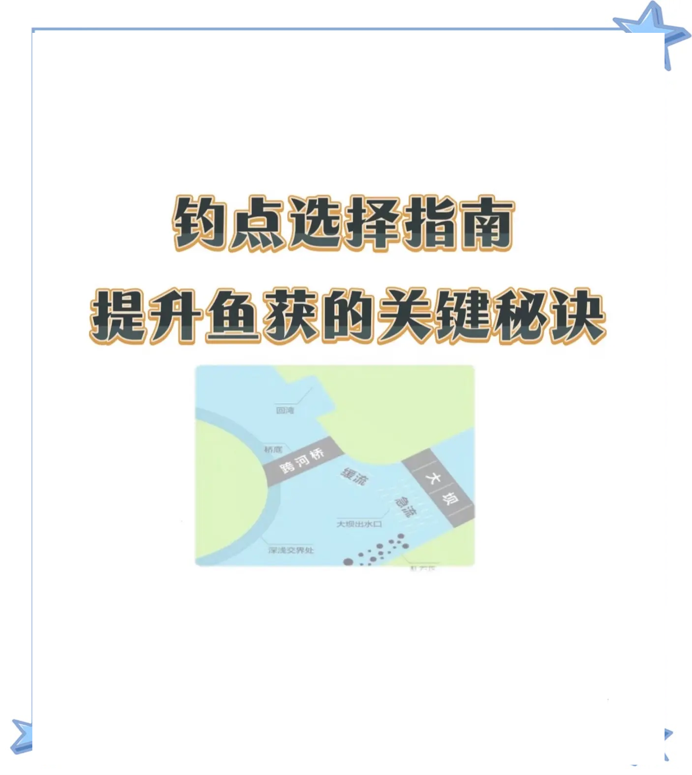 大青针海钓攻略(大青针钓鱼一年死多少人)