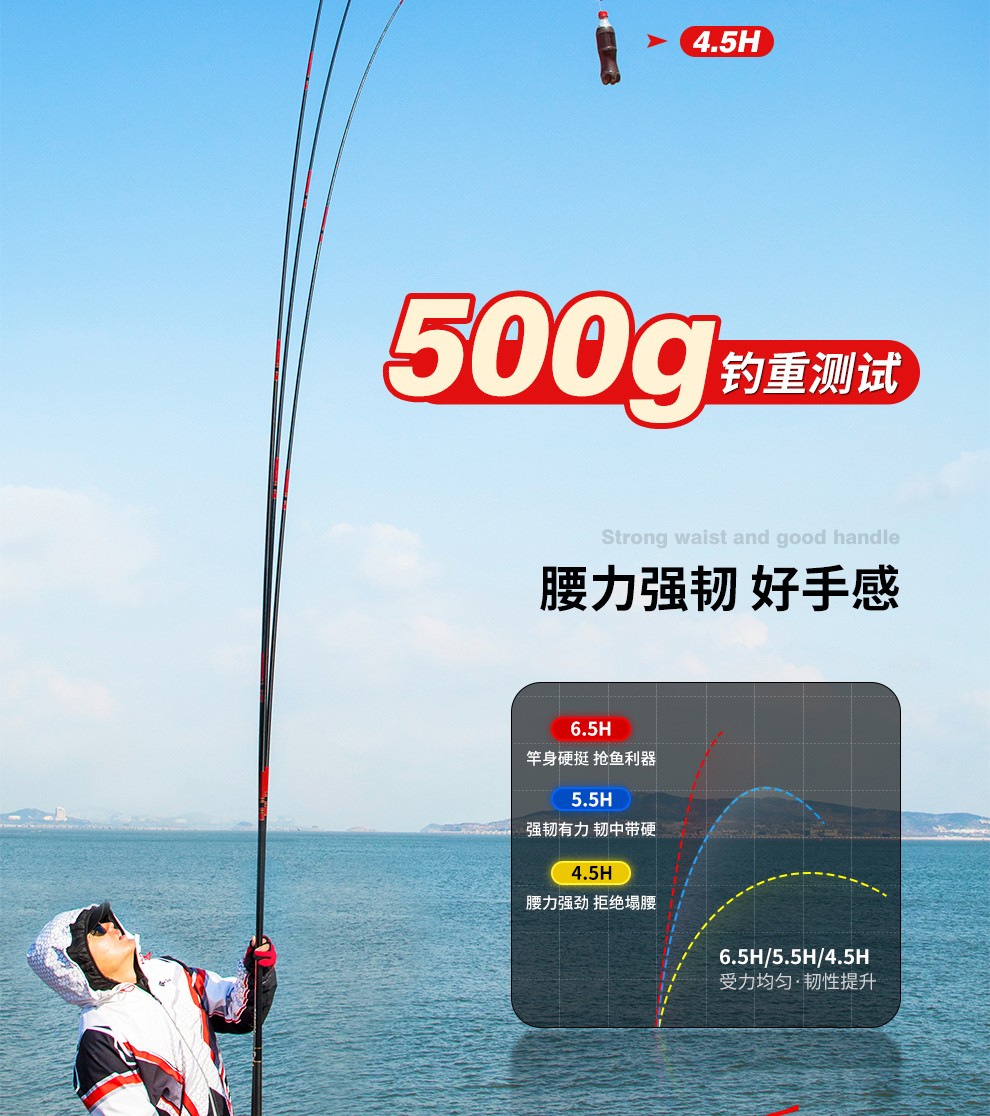 名人堂渔具价格查询(中国渔具十大名牌排名) 名人堂渔具价格查询(中国渔具十大名牌排名)