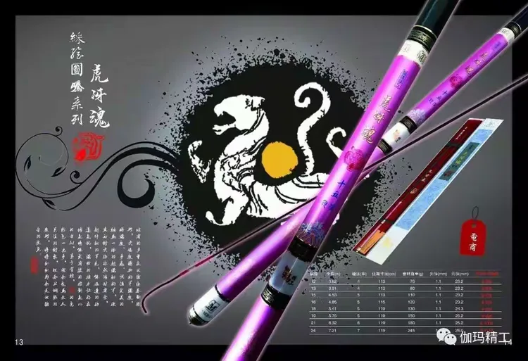 西青杨家渔具(天津所有渔具店地址)