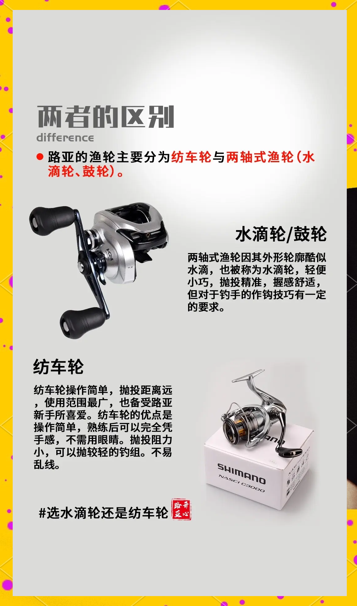 如何使用路亚轮(路亚车轮使用教学)