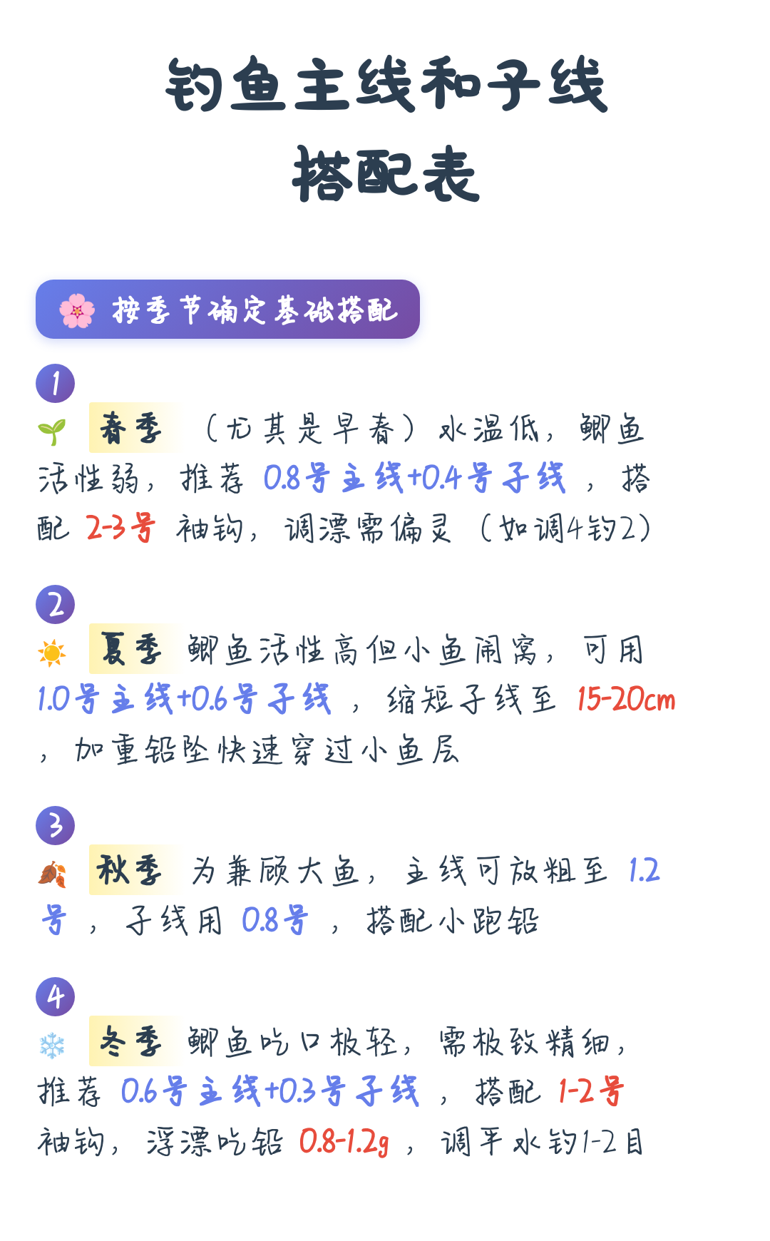 钓鱼技巧线组搭配和制作(钓鱼技巧线组搭配和制作图解) 钓鱼技巧线组搭配和制作(钓鱼技巧线组搭配和制作图解)