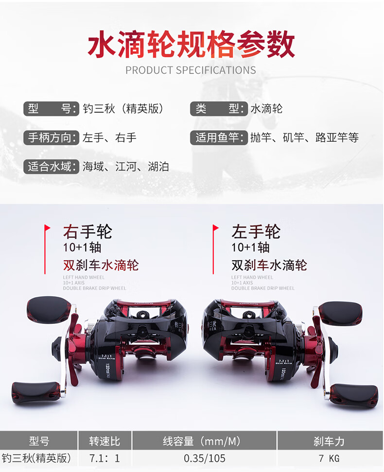 防炸线技巧(防炸线是什么意思)