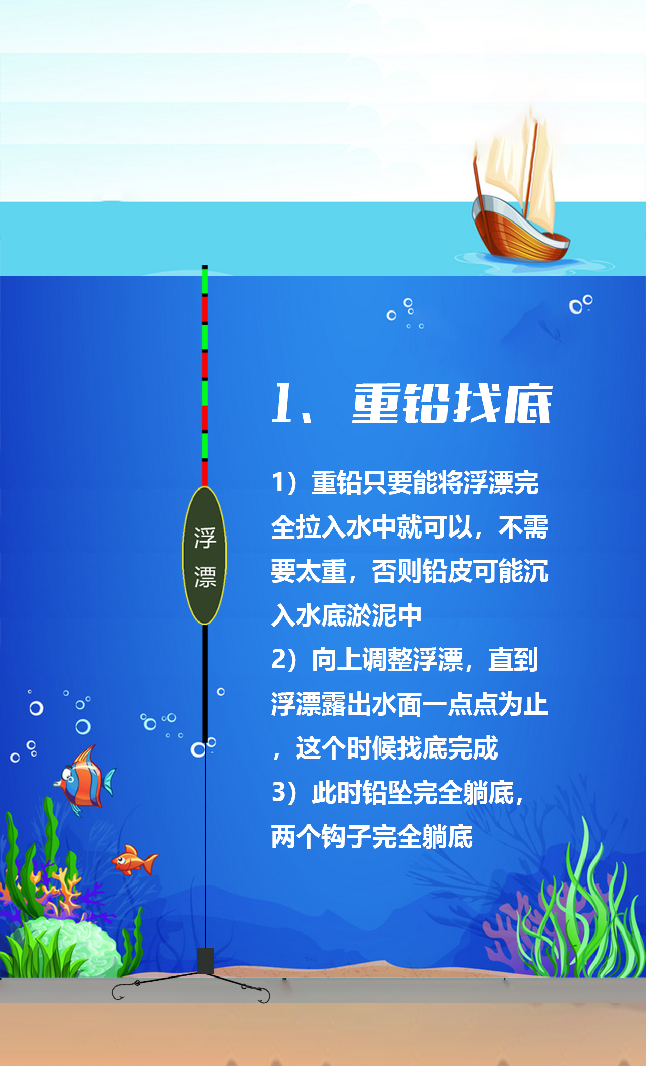 野外台钓调漂技巧(野外钓鱼调几钓几好?)