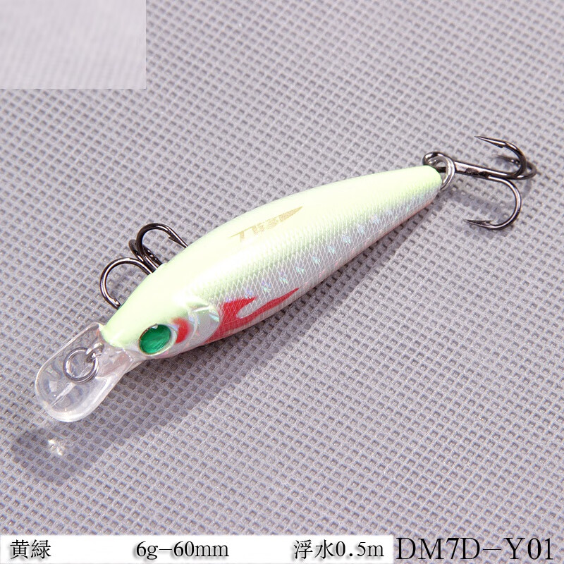 路亚钓拟饵(路亚所以拟饵的用法和名称)