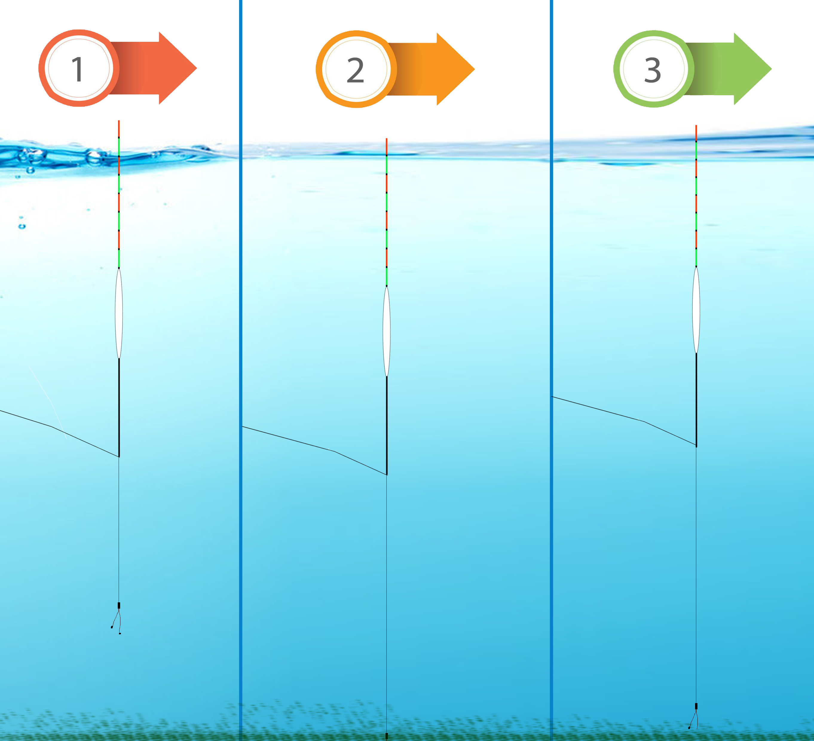 最新钓鱼调漂技巧视频(最新钓鱼调漂技巧视频讲解)