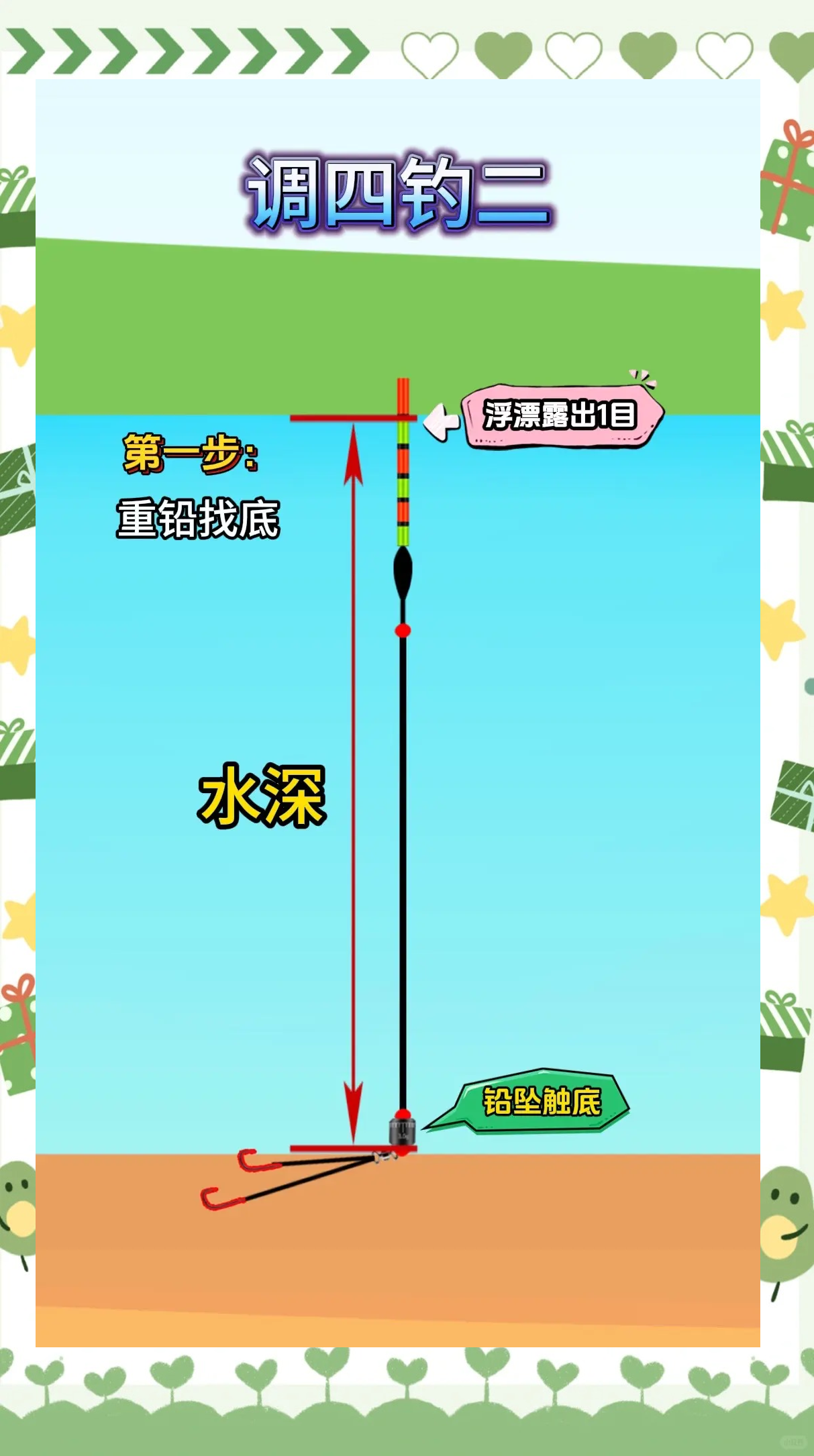 冬季钓鱼技巧调漂方法(冬季钓鱼技巧调漂方法视频) 冬季钓鱼技巧调漂方法(冬季钓鱼技巧调漂方法视频)