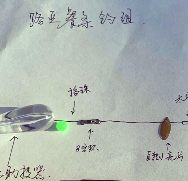 路亚竿亮片绑扎(路亚亮片绑法钓组图解)