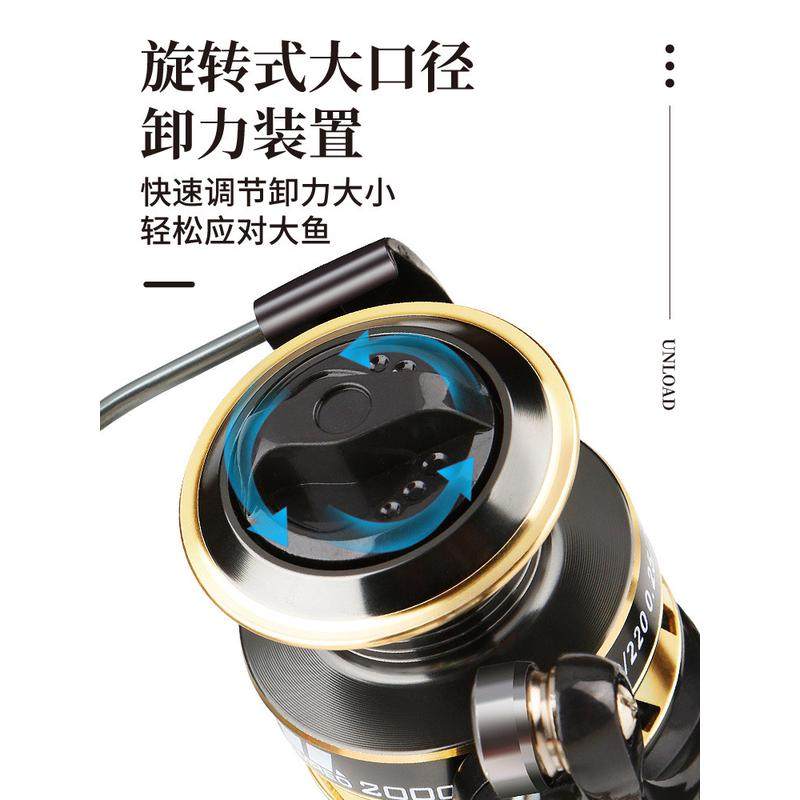 路亚纺车轮抛投技巧(路亚纺车轮的抛投视频)