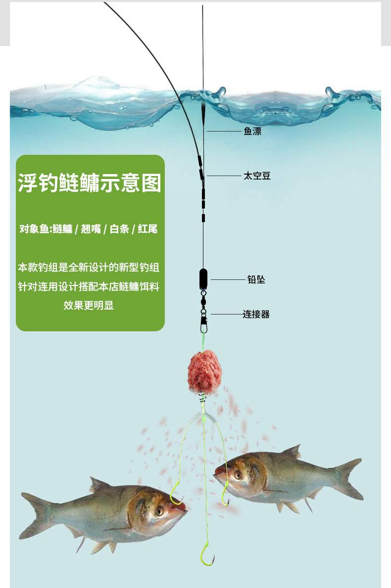 水怪钓鲢鳙装钩技巧(水怪钓鲢鳙最有效漂相) 水怪钓鲢鳙装钩技巧(水怪钓鲢鳙最有效漂相)
