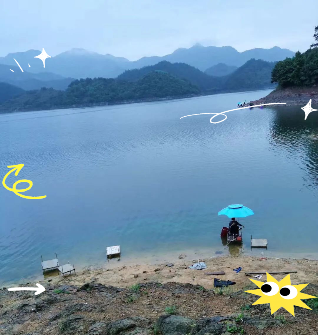 洪水钓鱼技巧(洪水钓鱼技巧视频) 洪水钓鱼技巧(洪水钓鱼技巧视频)