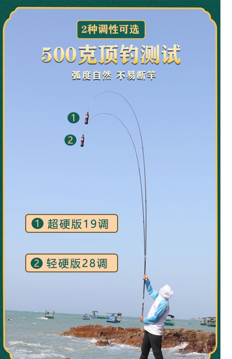 28调路亚(路亚28调还是37调好) 28调路亚(路亚28调还是37调好)