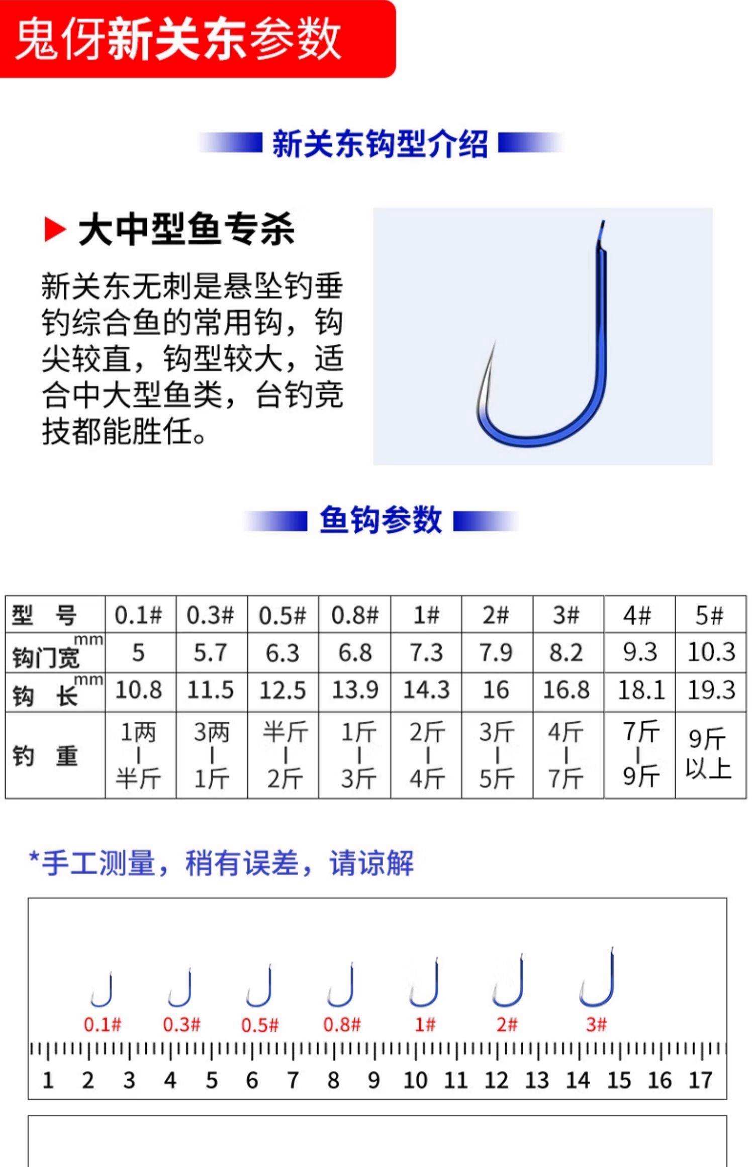 伊豆鱼钩使用技巧(伊豆鱼钩的优点和缺点)