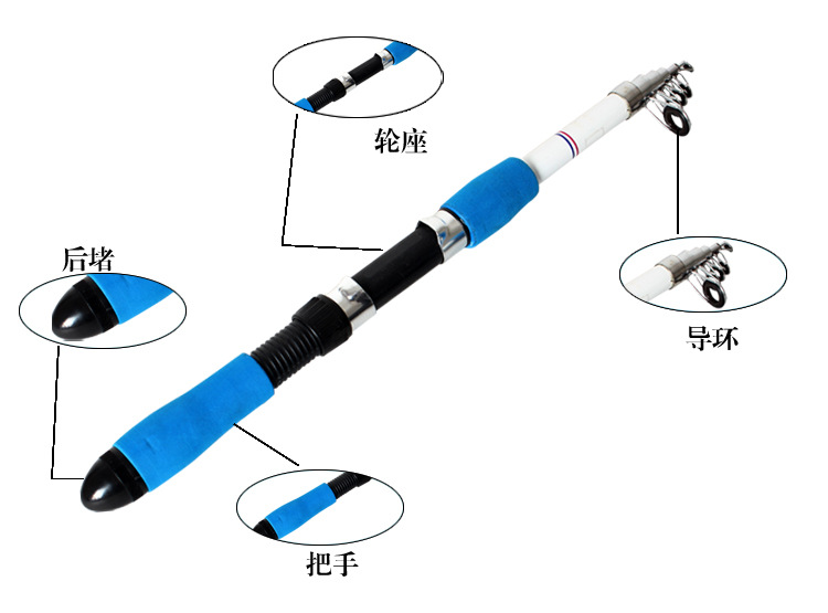 8米1抛竿技巧视频(8米1的杆子怎么好抛竿视频) 8米1抛竿技巧视频(8米1的杆子怎么好抛竿视频)