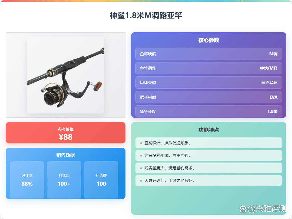 路亚鱼线选择几号(路亚鱼线型号怎么选 新手)