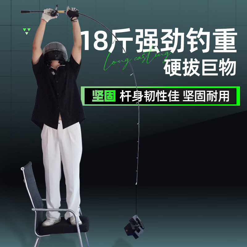 关于fishing路亚鱼竿的信息