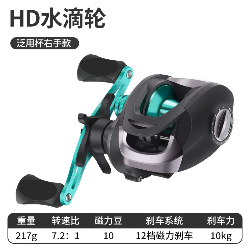 路亚水滴轮装线(路亚水滴轮装线教学)