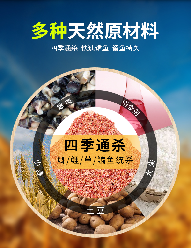 饵料渔具市场潜力多大(渔具店饵料一般都是哪里进货)