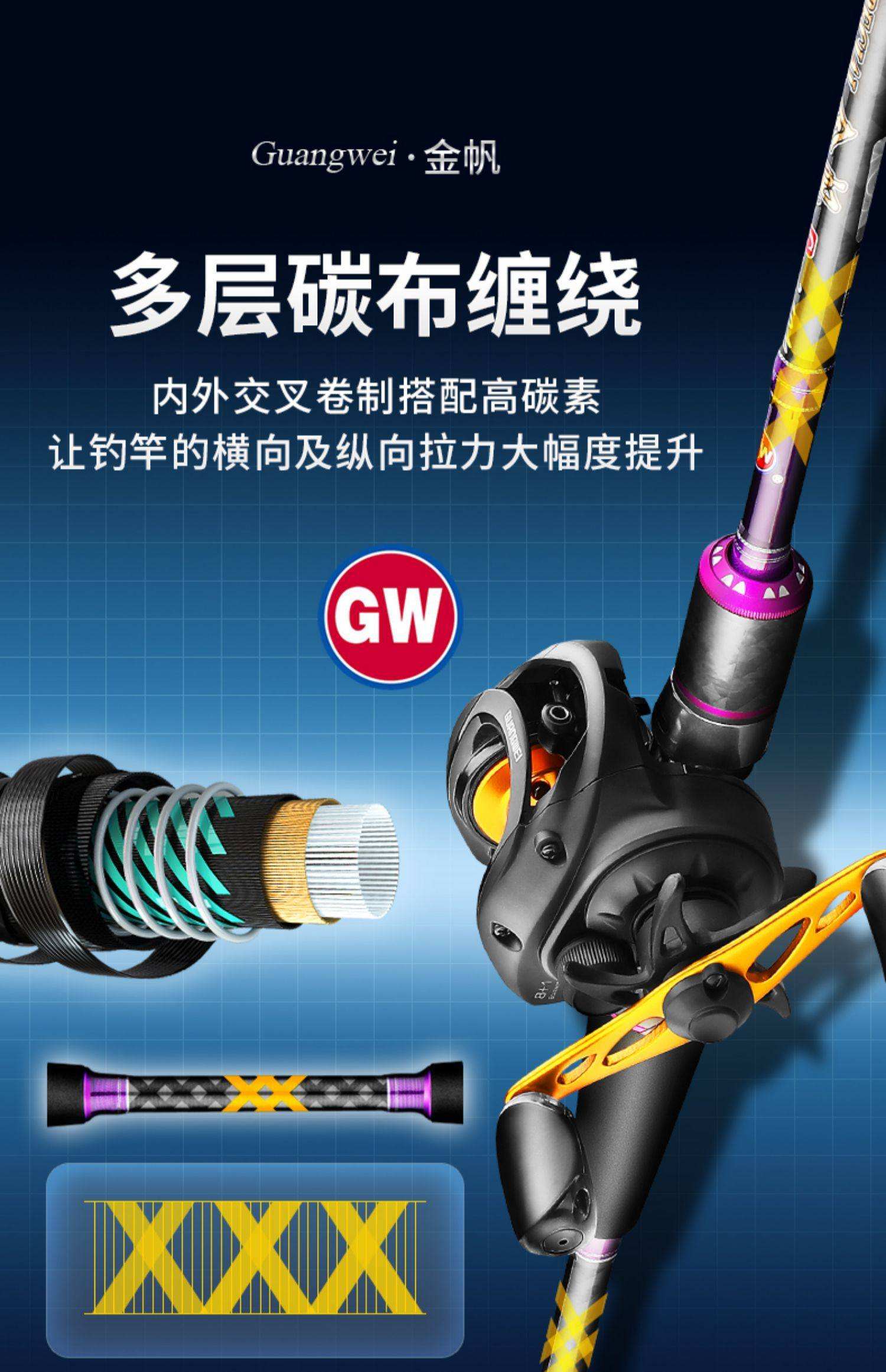 渔具水滴轮及钓杆(水滴轮鱼竿怎么组装) 渔具水滴轮及钓杆(水滴轮鱼竿怎么组装)